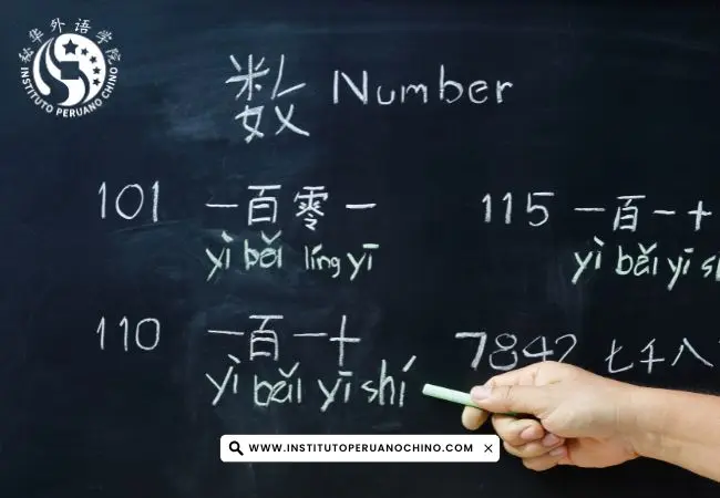 Conversor Chino - Pinyin