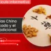 Diferencia entre Chino Simplificado y Tradicional