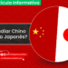Qué estudiar Chino Mandarín o Japonés