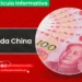 La Moneda de China