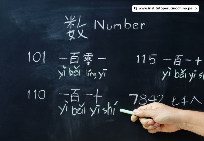 Conversor Chino - Pinyin